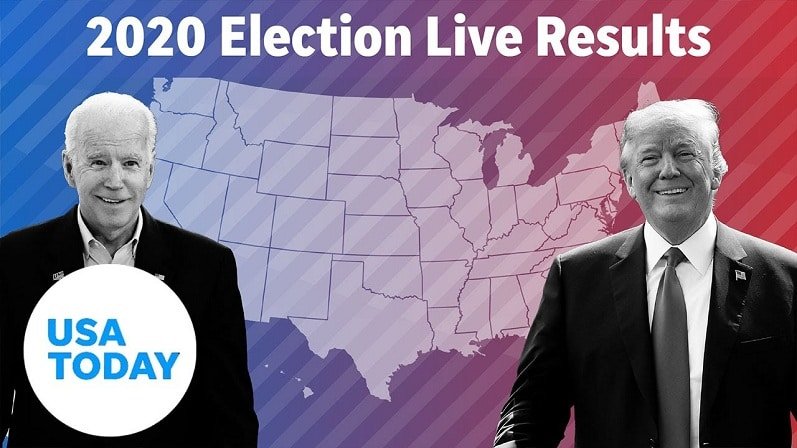 Election results update: Biden says he has a ‘clear majority’ in speech asking for nation to be patient