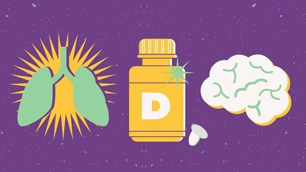 What Are the Possible Health Benefits of Vitamin D? | Vitamin D Benefits