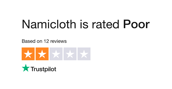 Namicloth Reviews {2021} Is Namicloth.com Legal or a Scam?