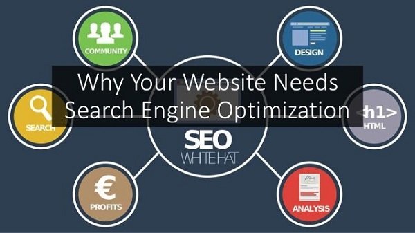 5 REASONS WHY YOUR WEBSITE NEEDS SEARCH ENGINE OPTIMIZATION (SEO)
