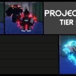Project Star Tier List Forest Project Star Tier list