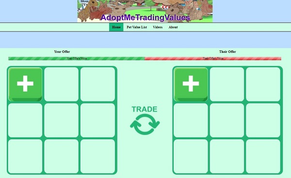 Adoptmetradingvalues. Com Roblox Adopt Me Trading Values