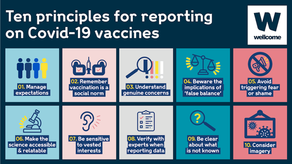 COVID-19 vaccine guidance from Digitalvisi !