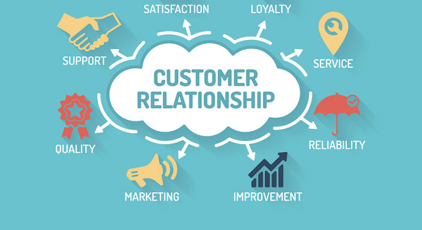 Management of Customer relationships with Real Estate CRM