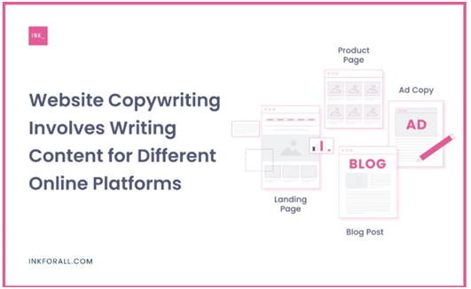 What is website copywriting?