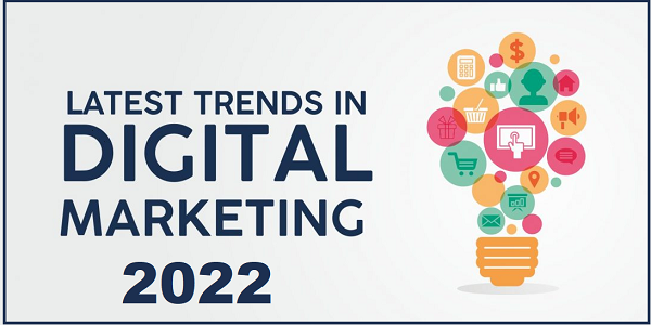 Why Need for Digital Marketing in 2022