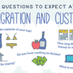 5 Immigration Tips to Correctly Complete the N-400 Naturalization Form