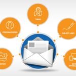 5 Techniques for E-mail Marketing to Attorneys