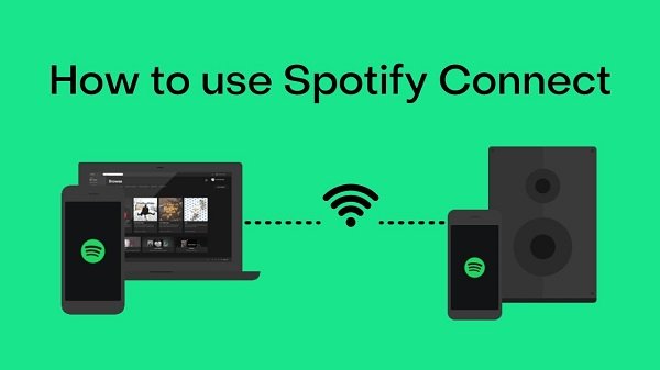 What is Spotify Connect And How To Use It !