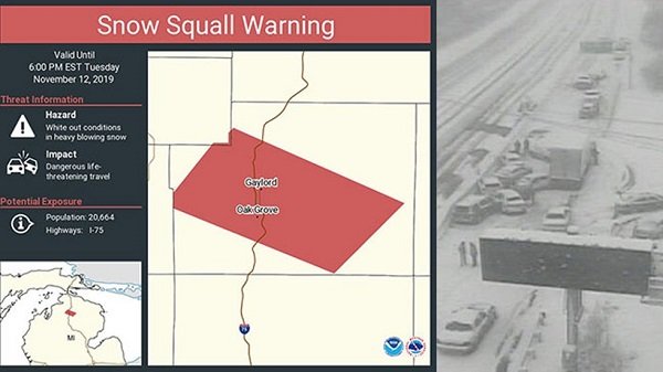What Is Snow Squall Warning {2022} Explore More On It!