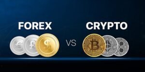 Forex trading Bitcoin
