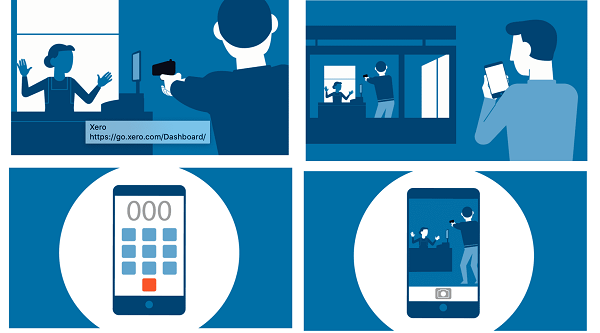 What Is The Video Production Process?