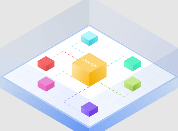 Coinpyplc com Review {2023}: Find Real Reviews Here!