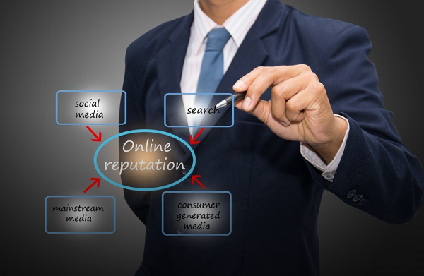 A Guide to Reputation Management for Businesses {2023}: Know Hear-