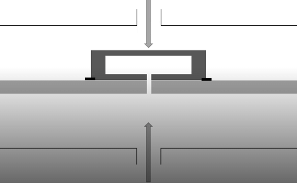 What is a stress transmitter? Know All Detailed!